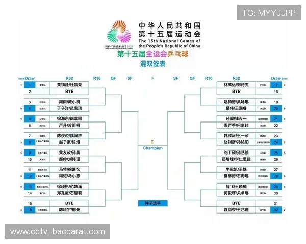 赛程密集度引发关切，球员平均每个赛季缺席场次达12.3场