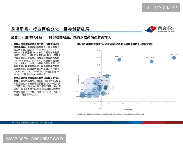 运动品牌财报显示，为适应快速打法设计的轻量化篮球鞋销量占比首超60%